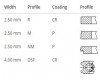 Gyűrű garnitúra Mitsubishi Ø65mm (2,5/2,5/2,5/4,0) KA-PRS20 (4)